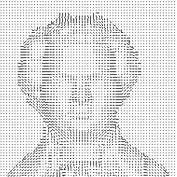 Needle map for Mozart